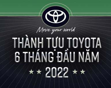 Thành tựu Toyota 6 tháng đầu năm 2022
