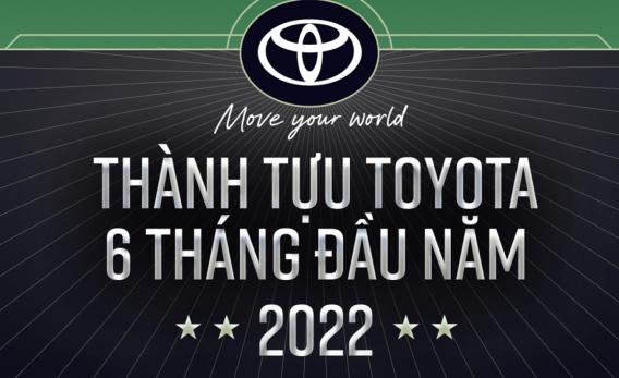 Thành tựu Toyota 6 tháng đầu năm 2022