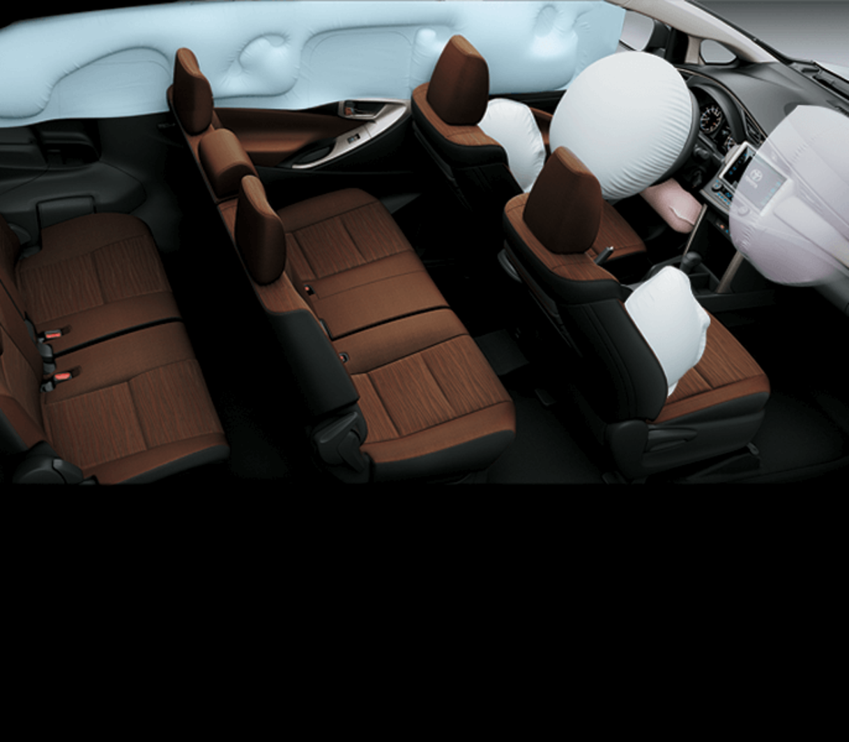 Hệ thống túi khí được trang bị trong xe Toyota Innova 2.0 Venturer